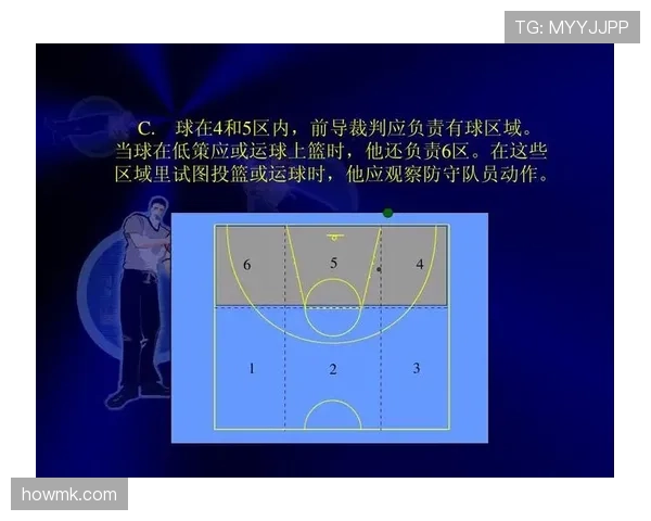 篮球进攻犯规规则解析:裁判对于判罚的具体标准与依据是什么 篮球进攻犯规规则解析:裁判对于判罚的具体标准与依据是什么