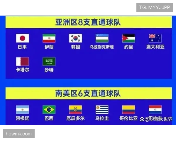 塞内加尔能否在2026美加墨世界杯再掀黑马风暴 塞内加尔能否在2026美加墨世界杯再掀黑马风暴
