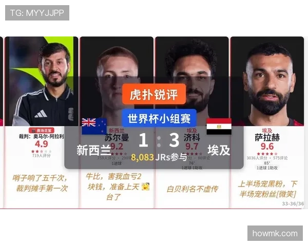 新西兰世界杯小组赛资料：积分与排名情况整理